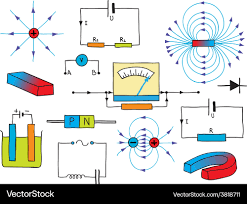 Electricity and Magnetism: